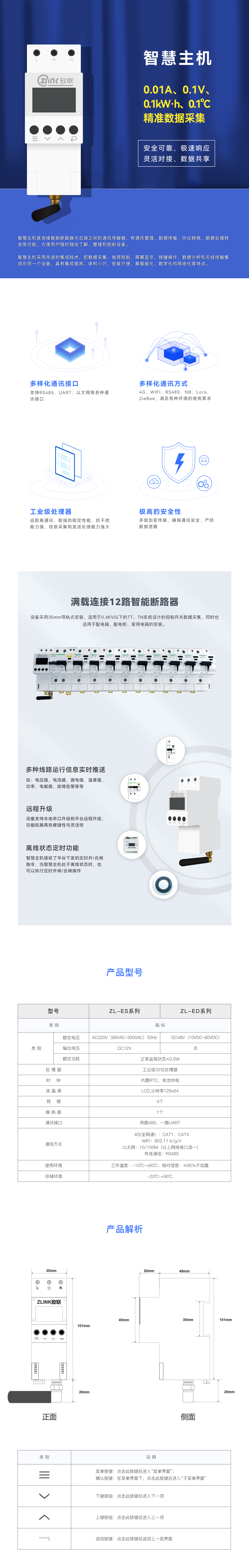 1625124387404786.jpg 智慧主機詳情頁.jpg